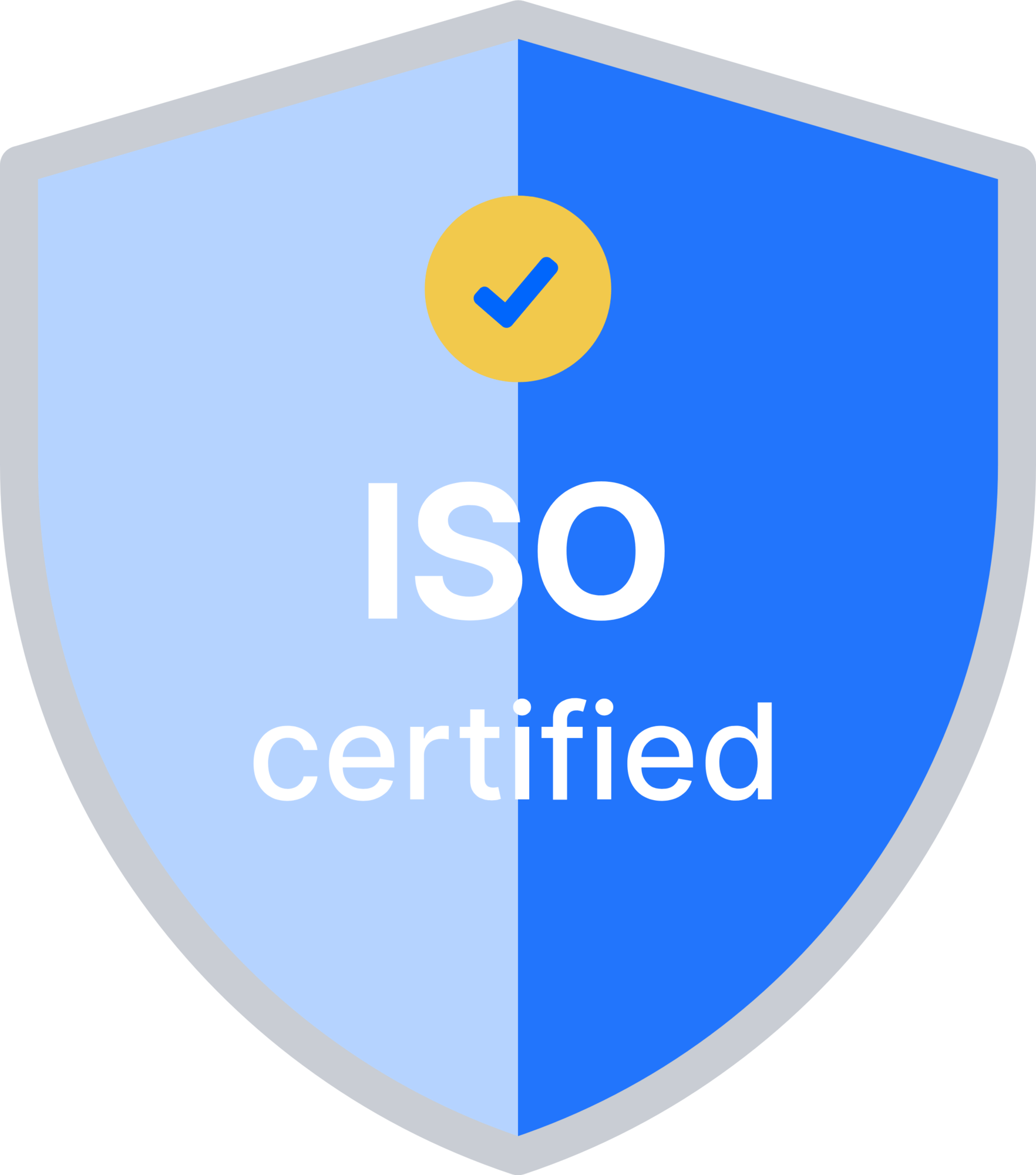 iso