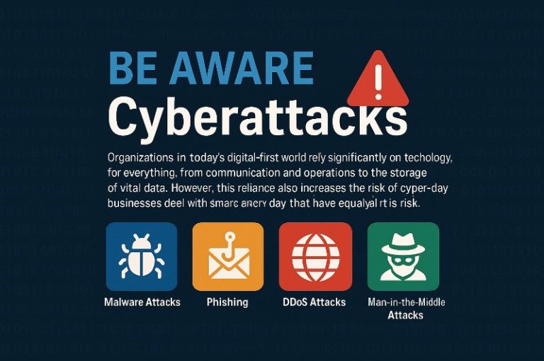 BEAWARE of Cyberattacks