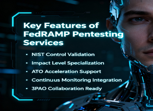 fedramp