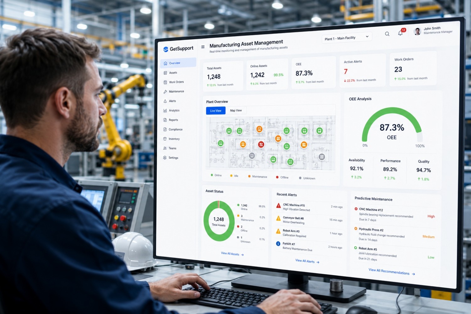 GetSupport Manufacturing Asset Management Dashboard showing real-time machine tracking, OEE analytics, and predictive maintenance alerts
